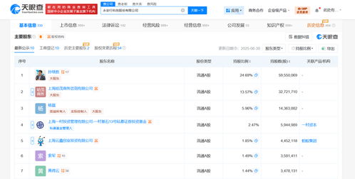 永安行增資至約2.8億元，增幅約17%，強化信息系統集成服務