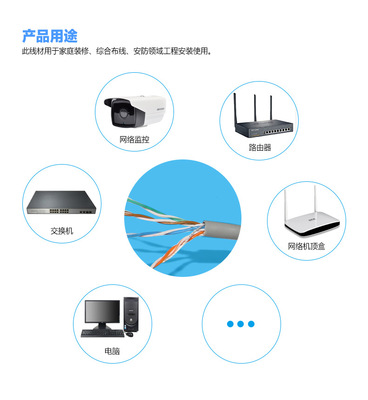 ?？?DS-1LN5EO-UU/E 超5類非屏蔽網線 專業系統集成的可靠之選